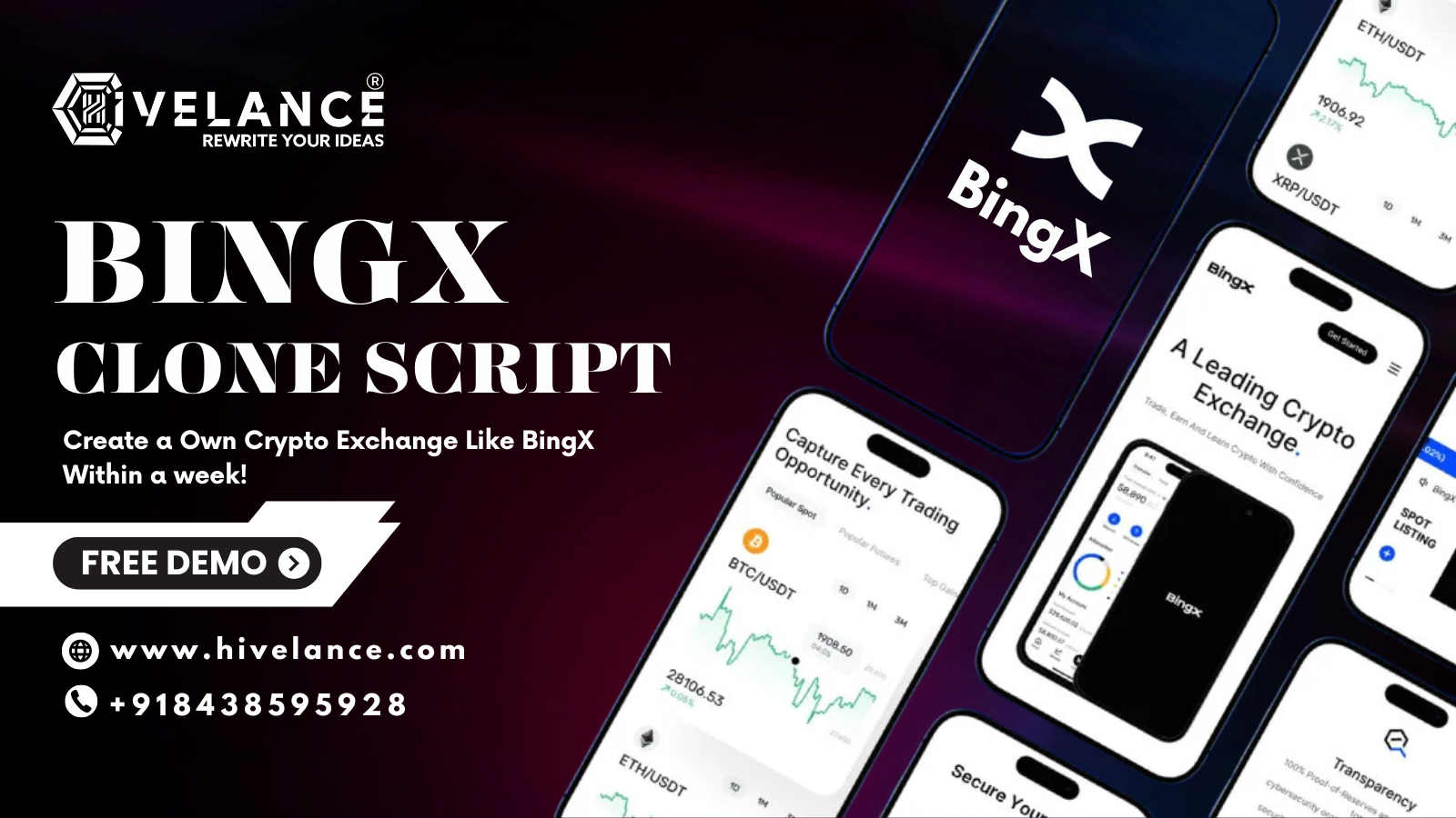 BingX clone script: A Cost-effective Solution To Create Crypto Exchange Like BingX